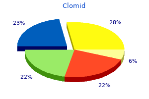 purchase line clomid