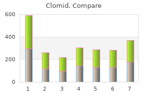 discount clomid 50 mg fast delivery