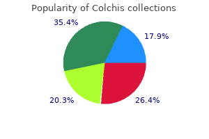 buy 0.5mg colchis otc
