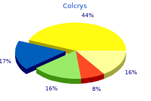 buy colcrys 0.5 mg line