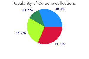 curacne 10mg with mastercard