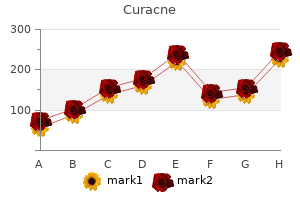 purchase curacne 5 mg