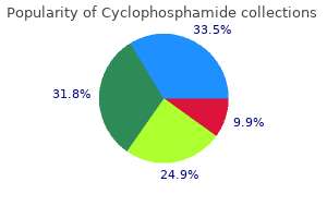 cheap generic cyclophosphamide canada