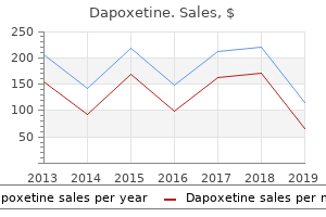 order dapoxetine cheap online