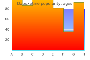 generic dapoxetine 30mg online