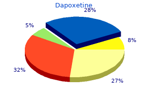 generic dapoxetine 30 mg free shipping