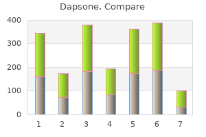 order dapsone 100 mg overnight delivery