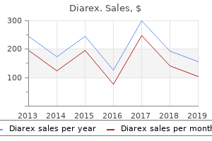 purchase diarex without a prescription