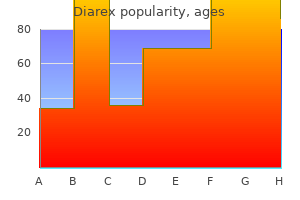 best 30 caps diarex