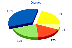 order discount diarex on line