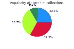 discount 2mg estradiol with amex