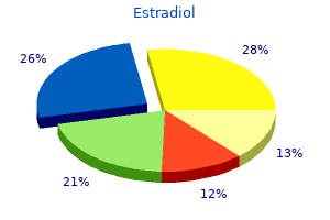 purchase 1mg estradiol overnight delivery