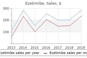 buy genuine ezetimibe