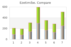 cheapest generic ezetimibe uk