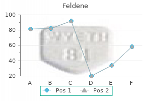 buy feldene 20mg without a prescription