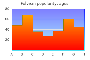 order fulvicin in india