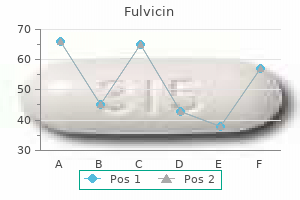 fulvicin 250mg with amex