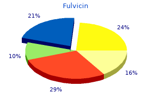 buy discount fulvicin 250mg on-line
