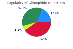 effective 3mg glimepiride