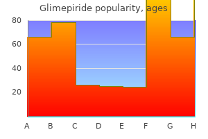 buy glimepiride with american express