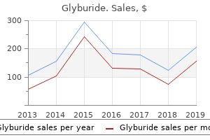 order cheap glyburide online