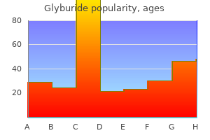 buy generic glyburide 5mg line