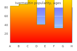 buy ivermectin 3 mg line