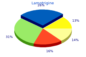 generic lamotrigine 100 mg without a prescription