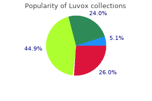 buy discount luvox 100 mg line