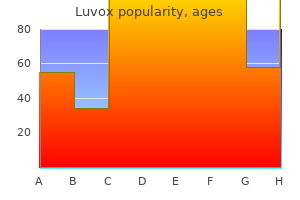 order luvox pills in toronto
