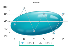 buy cheap luvox 50 mg