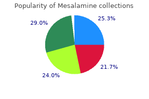 cheap mesalamine 400mg fast delivery