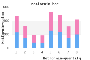 generic metformin 500mg online