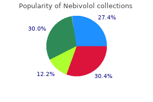purchase nebivolol 2.5 mg free shipping
