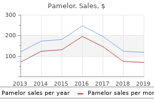 cheap pamelor 25 mg without prescription