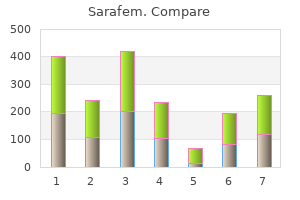 generic sarafem 20 mg mastercard