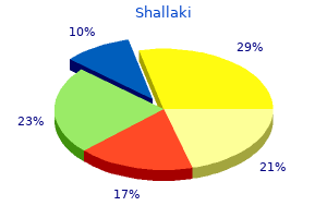 order shallaki 60caps with amex