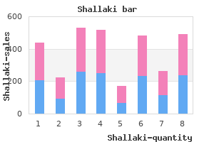 buy generic shallaki 60 caps