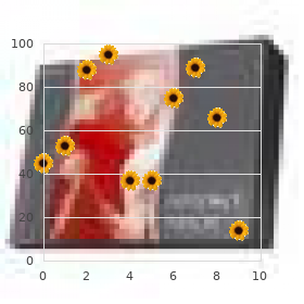 Acoustic schwannomas