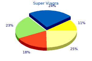 order super viagra 160mg visa