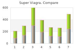 buy super viagra with paypal