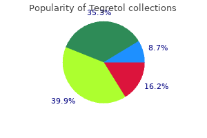order tegretol in india