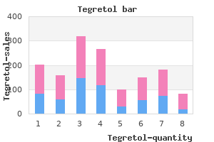 cheap tegretol 100mg overnight delivery