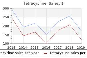 order line tetracycline