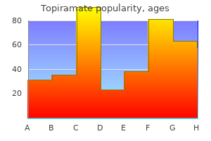 purchase topiramate 200mg without a prescription