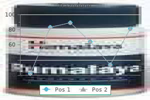 buy line trazodone
