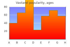 buy generic vastarel 20mg on-line