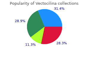 order vectocilina 500mg overnight delivery