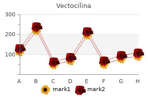 order 250mg vectocilina with mastercard