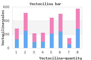 purchase vectocilina us